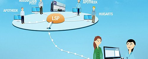 Waarom voert RZCC LSP ketentesten uit en wat zijn het eigenlijk?